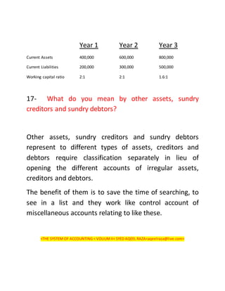 Year 1 Year 2 Year 3
Current Assets 400,000 600,000 800,000
Current Liabilities 200,000 300,000 500,000
Working capital ratio 2:1 2:1 1.6:1
17- What do you mean by other assets, sundry
creditors and sundry debtors?
Other assets, sundry creditors and sundry debtors
represent to different types of assets, creditors and
debtors require classification separately in lieu of
opening the different accounts of irregular assets,
creditors and debtors.
The benefit of them is to save the time of searching, to
see in a list and they work like control account of
miscellaneous accounts relating to like these.
<THE SYSTEM OF ACCOUNTING < VOLIUMII< SYED AQEEL RAZA<aqeelraza@live.com>
 