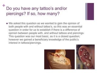 + 
Do you have any tattoo’s and/or 
piercings? If so, how many? 
 We asked this question as we wanted to gain the opinion of 
both people with and without tattoo’s, so this was an essential 
question in order for us to establish if there is a difference of 
opinion between people with, and without tattoos and piercings. 
This question was our most basic, as it is a closed question; 
however we gained a beneficiary knowledge of the public’s 
interest in tattoos/piercings. 
 