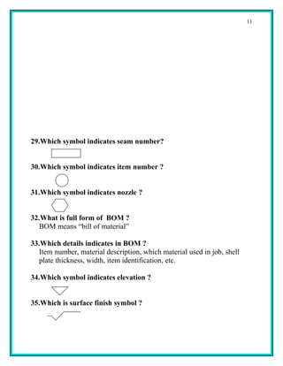 11




29.Which symbol indicates seam number?


30.Which symbol indicates item number ?


31.Which symbol indicates nozzle ?


32.What is full form of BOM ?
  BOM means “bill of material”

33.Which details indicates in BOM ?
  Item number, material description, which material used in job, shell
  plate thickness, width, item identification, etc.

34.Which symbol indicates elevation ?


35.Which is surface finish symbol ?
 