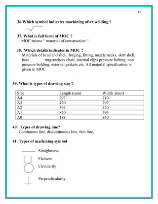 12


  36.Which symbol indicates machining after welding ?


  37. What is full form of MOC ?
    MOC means “ material of construction “.

  38. Which details indicates in MOC ?
     Materials of head and shell, forging, fitting, nozzle necks, skirt shell,
     base          ring/anchors chair, internal clips pressure bolting, non
     pressure bolding, external gaskets etc. All material specification is
     given in MOC


39. What is types of drawing size ?

  Size                         Length (mm)              Width (mm)
  A4                           297                      210
  A3                           420                      297
  A2                           594                      420
  A1                           840                      594
  A0                           188                      840

40. Types of drawing line?
    Continuous line, discontinuous line, thin line,

41. Types of machining symbol

                Straightness
                Flatness
                Circularity


                Perpendicularity
 