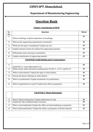 Page 1 of 5
CIPET:IPT Ahmedabad.
Department of Manufacturing Engineering
Question Bank
Chapter 1 Introduction of MSM
Sr.
No.
Question Marks
1
Define metallurgy. Explain importance of metallurgy.
07
2 What are the engineering requirements of materials? 07
3 Which are the types of metallurgy? Explain any one. 07
4 Explain selection criteria for material for engineering materials. 07
5 Differentiate micro and macro examination. 07
6 Explain classification of engineering material. 07
CHAPTER:2 Solid Solution and Crystal geometry
1
Justify B.C.C. is less dense than F.C.C.
07
2 Define atomic radius and atomic packing factor for B.C.C., F.C.C. and H.C.P. 07
3 What is solid solution? Explain the types of solid solution. 07
4 Discuss the factors affecting on solid solution. 07
5 What is crystallization? Explain mechanism of crystallization. 07
6 What is imperfection in crystal? Explain their effect on properties. 07
CHAPTER:3 Plastic Deformation
1 What is Plastic deformation? Explain deformation by slip. 07
2 Explain the slip in different lattice structures. 07
3 What is strain hardening? Explain the effects of strain hardening on properties. 07
4 What is Recrystallization? Explain the effects on properties of ductile material. 07
 