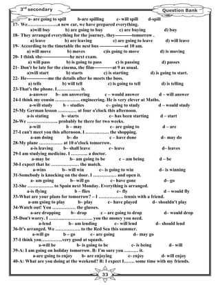 3rd secondary                                                                      Question Bank

         a- are going to spill        b-are spilling          c- will spill      d-spill
17- We………………..a new car, we have prepared everything.
          a)will buy          b) are going to buy              c) are buying               d) buy
18- They arranged everything for the journey, they-----------tomorrow .
          a) leave            b) are leaving               c) are going to leave            d) will leave
19- According to the timetable the nest bus ----------------at 10 am.
        a) will move           b) moves              c)is going to move                 d) is moving
20- I think she------------------he next exam.
        a) will pass           b) is going to pass           c) is passing               d) passes
21- Don't be late for the cinema, the film------------at 9 as usual.
        a)will start           b) starts             c) is starting               d) is going to start.
22- He--------------me the details after he meets the boss.
         a) tells           b) will tell                c) is going to tell              d) is telling
23-That's the phone. I…………… it.
          a-answer       b– am answering              c – would answer                 d – will answer
24-I think my cousin ……………. engineering. He is very clever at Maths.
          a-will study       b – studies               c– going to study               d – would study
25-My German lesson ………… at four o'clock this afternoon.
        a-is stating        b– starts                    c– has been starting           d – start
26-We ……………….. probably be there for two weeks.
          a-will               b – may                   c– are going to                  d – are
27-I can't meet you this afternoon. I …………… the shopping.
          a-am doing           b– do                     c – have done                   d– may do
28-My plane …………… at 10 o'clock tomorrow.
          a-is leaving       b– shall leave             c– leave                         d– leaves
29-I am studying medicine. I ……….. a doctor.
           a-may be              b– am going to be             c – am being            d – be
30-I expect that he ……………… the match.
            a-wins          b– will win           c– is going to win                   d– is winning
31-Somebody is knocking on the door. I …………… and open it.
          a- am going            b– will go               c– have gone                     d– go
32-She …………….. to Spain next Monday. Everything is arranged.
        a-is flying                 b – flies                 c– fly                      d – would fly
33-What are your plans for tomorrow? – I ……………. tennis with a friend.
         a-am going to play           b– play           c– have played             d– shouldn't play
34-Watch out! You …………… the glasses.
          a-are dropping          b– drop          c – are going to drop                   d– would drop
35-Don't worry. I ………………………. you the money you need.
               a-lend           b– am lending               c– will lend             d– should lend
36-It's arranged. We ……………. to the Red Sea this summer.
           a-will go         b – go           c– are going              d– may go
37-I think you…………..very good at squash.
               a-will be             b- is going to be                 c- is being            d– will
39-A: I am going on holiday tomorrow. B: I'm sure you ……… it.
            a-are going to enjoy        b- are enjoying              c- enjoy            d- will enjoy
40-A: What are you doing at the weekend? B: I expect I……. some time with my friends.

                                                    33
 
