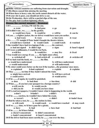 3rd secondary                                                                  Question Bank

16-Some African countries are suffering from starvation and draught.
17-His illness caused him missing the meeting.
18-When there is heavy rain, the earth cannot disturb all the water.
19-If your site is poor, you should not drive a car.
20-On Wednesday, there will be a partial clips of the sun.
21-The play had excellent lightning effects.
Choose the correct answer:             Grammar:
1-If I …………… to Giza, I'll visit the zoo.
            a- went                     b- had gone          c- go               d- goes
2-If it didn't ran , we……… in the garden.
           a- would have been           b- would be          c- will be          d- can be
3-If you …. a lighter jacket, the car driver would have seen you earlier.
              a- had worn               b- wore              c- has worn         d- wear
4-We ……. TV tonight if Peter hadn't bought the theatre tickets.
      a-would have watched            b- would watch         c- could watch      d- watched
5-She wouldn't have had two laptops if she ………. the contract.
       a- had not signed        b- didn't sign               c- signs            d- hasn't signed
6-If I were a millionaire, I would live in Paris.
          a-will live                   b- would live        c- may live         d- lived
7-You would save energy if you …… the lights more often.
          a- switched off               b- had switch off c- switch off          d- switches off
8-If we had read the book, we ……….. the film.
   a- would have understood                                  b- will have understood.
     c- would understand                                     d- will understand.
9-My sister could score better on the test if the teacher....the grammar once more.
        a- explained            b-had explained              c- explain          d- explains
10-They ……….. on time if they hadn't missed the train.
       a- might have arrived                                 b- will have arrived
       c- could arrive                                       d- would arrive
11-If he .........it again, he would be punished.
         a- does              b- had done                c- has done              d- did
12-What......... if you lost your passport in a foreign country?
          a-will you do             b- would you do
         c- did you do              d- would you have done
13-If I..read newspapers, I wouldn't know what is happening in the world.
             a-don't              b-hadn't              c-didn't                d-won't
14-If he ......... careless, he wouldn't have failed the exam.
             a- weren't            b- isn't              c- didn't              d- hadn't been
15-Had he taken a taxi, he ......... the station in time.
          a- will reach              b- would reach     c- would have reached       d- may reach
16-If we ......... time, we'd have gone for a picnic.
            a- have             b- had                  c- have had               d- had had
17-If he .......... he'd have failed.
        a- doesn't concentrate           b- didn't concentrate
        c- hadn't concentrated           d- hasn't concentrated
18-If the driver had been more careful, he ......... run over the boy.

                                                 80
 