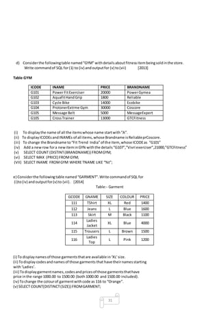 31
d) Considerthe followingtable named“GYM” withdetailsaboutfitnessitembeingsoldinthe store.
Write commandof SQL for(1) to (iv) andoutputfor (v) to(vii) [2013]
Table GYM
ICODE INAME PRICE BRANDNAME
G101 PowerFitExerciser 20000 PowerGymea
G102 AquafitHandGrip 1800 Reliable
G103 Cycle Bike 14000 Ecobike
G104 ProtonerExtrme Gym 30000 Coscore
G105 Message Belt 5000 MessageExpert
G105 CrossTrainer 13000 GTCFitness
(i) To displaythe name of all the itemswhose name startwith“A”.
(ii) To displayICODEsandINAMEs of all items,whose Brandname isReliableprCoscore.
(iii) To change the Brandname to“Fit Trend India”of the item, whose ICODEas “G101”
(iv) Add a newrow fora newiteminGYN withthe details“G107”,”Vivri exerciser”,21000,”GTCFitness”
(v) SELECT COUNT (DISTINT(BRANDNAME)) FROMGYM;
(vi) SELECT MAX (PRICE) FROMGYM;
(VII) SELECT INAME FROMGYM WHERE TNAME LIKE “%t”;
e) Considerthe followingtable named“GARMENT”.Write commandof SQL for
(i)to(iv) andoutputfor(v) to (vii). [2014]
Table:- Garment
GCODE GNAME SIZE COLOUR PRICE
111 TShirt XL Red 1400
112 Jeans L Blue 1600
113 Skirt M Black 1100
114
Ladies
Jacket
XL Blue 4000
115 Trousers L Brown 1500
116
Ladies
Top
L Pink 1200
(i) To displaynamesof those garmentsthatare available in‘XL’size.
(ii) Todisplaycodesandnamesof those garments that have theirnamesstarting
with‘Ladies’.
(iii) Todisplaygarmentnames,codesandpricesof those garmentsthathave
price inthe range 1000.00 to 1500.00 (both1000.00 and 1500.00 included).
(iv) Tochange the colourof garmentwithcode as 116 to “Orange”.
(v) SELECT COUNT(DISTINCT(SIZE)) FROMGARMENT;
 