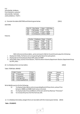 36
(iii)
selectSetNo,SetName
fromHandsets,customer
whereSetNo=SetCode
andCustAddress='Delhi';
c) Considerthe tablesDOCTORSand Patientsgivenbelow [2011]
DOCTORS
Doc ID Doc Name Dept. OPD Days
101 M.Pandey ENT TTS
102 G.P.Gupta Paed MWF
201 C.K.Sharma Ortho MWF
Patients
Pat No. PatName Dept. DocID
1 Neeraj ENT 101
2 Mohit Ortho 201
3 Ragini ENT 101
4 Mohit Paed 102
5 Nandini Ortho 201
Withreference tothese tables,write commandinSQLfor (I) and (II) andoutputfor (III) below
i. Displaythe PatNo,PatName and correspondingDocName foreachpatient.
ii. Displaythe listof all patientswhose OPD_Daysare MWF
iii. SelectOPD_Days,Count(*) fromDoctors, Patientswhere Patients.Department-Doctors.Departmentfroup
by OPD_Days;
d) In a Database there are two tables: [2012]
Table:ITEMTable:BRAND
ICode Iname Price
101 Television 75000
202 Computer 42000
303 Refrigerator 90000
404 WashingMachine 27000
Write MySQL queriesforthe following
(i) To displayICode,IName andcorrespondingBrandof those Items,whose Price
between20000 and45000 (bothvaluesinclusive).
(ii) To displayICode,Price andBName of the itemwhichhasINameas“Television”
(iii) To increase the price of all the Itemsby 15%.
e) In a Database Karnataka_Sangamthere are twotable withthe instance givenbelow. [2013]
Table : STUDENTS
ICode Brand
101 Sony
202 HP
303 LG
404 IFB
 