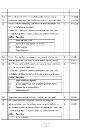 42
7(a) Define e-Business. Name one popularly used e-Business website. 1 2014(OD)
(b) How does e-governance help in reducing corruption? Write two points. 2 2014(OD)
(c) Suruchi works for a Shopping Mart. She wants to create controls on a
form for the following operations:
Choose most appropriate controls out of Textbox, Text Area, Label,
Radio Button, List Box, Combo box, Check box and Command button.
S No. Function
1 Enter the item code
2 Select item size (from a list of sizes)
3 Enter quantity
4 Submit the form
2 2014(OD)
8(a) Define e-learning. Name one popularly used website of e-learning. 1 2014(D)
(b) “Use of e-governance has its social and economic impacts.” Justify. 2 2014(D)
(c) Steve Antony works for HM Academy. He wants to create controls on a
form for the following operations:
Choose most appropriate controls out of Textbox, Text Area, Label,
Radio Button, List Box, Combo box, Check box and Command button.
S No. Function
1 Enter Name of Employee
2 Select Department from a list of department names
3 Gender out of options M and F
4 Submit the form
2 2014(D)
9(a) How does e-learning allow students to study at their own pace? 2 2015(OD)
(b) How does E-governance empower citizens? Write one point. 1 2015(OD)
(c) Sabira is creating a form for the hotel where she works. Help her to
choose most appropriate controls from out of Textbox, Text area, Label,
Radio Button, List Box, Combo box, Check box and Command button.
S No. Function
1 To input name
2 2015(OD)
 