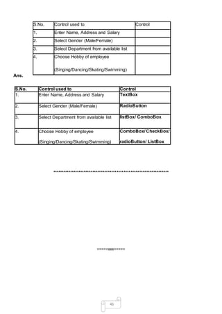 46
Ans.
S.No. Control used to Control
1. Enter Name, Address and Salary TextBox
2. Select Gender (Male/Female) RadioButton
3. Select Department from available list listBox/ ComboBox
4. Choose Hobby of employee
(Singing/Dancing/Skating/Swimming)
ComboBox/ CheckBox/
radioButton/ ListBox
S.No. Control used to Control
1. Enter Name, Address and Salary
2. Select Gender (Male/Female)
3. Select Department from available list
4. Choose Hobby of employee
(Singing/Dancing/Skating/Swimming)
*******************************************************************
=====xxx=====
 
