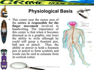 Physiological Basis
• This center near the motor area of
the cortex is responsible for the
finger movement involved in
handwriting. The importance of
this center is that when it becomes
diseased as in a graphic, one loses
the ability to write although he
could still grasp a fountain pen,
ball pen or pencil. Thus, the
ability or power to hold a fountain
pen or pencil to form symbols and
words can be said to emanate from
its cortical center.
48
RHEM RICK N. CORPUZ, Ph. D Crim
 