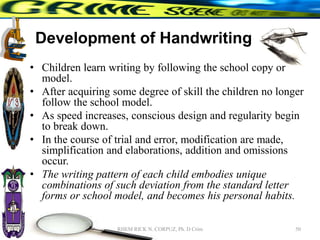 Development of Handwriting
• Children learn writing by following the school copy or
model.
• After acquiring some degree of skill the children no longer
follow the school model.
• As speed increases, conscious design and regularity begin
to break down.
• In the course of trial and error, modification are made,
simplification and elaborations, addition and omissions
occur.
• The writing pattern of each child embodies unique
combinations of such deviation from the standard letter
forms or school model, and becomes his personal habits.
50
RHEM RICK N. CORPUZ, Ph. D Crim
 