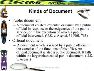 Kinds of Document
• Public document
– A document created, executed or issued by a public
official in response to the exigencies of the public
service, or in the execution of which a public
official intervened. (U.S. v. Asensi, 34 Phil. 765)
• Official document
– A document which is issued by a public official in
the exercise of the functions of his office. An
official document is also a public document. It falls
within the larger class called public document. (U.S.
v. Asensi)
6
RHEM RICK N. CORPUZ, Ph. D Crim
 