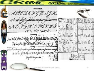 69
RHEM RICK N. CORPUZ, Ph. D Crim
 