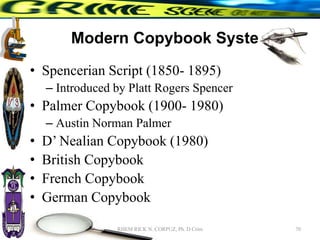 Modern Copybook System
• Spencerian Script (1850- 1895)
– Introduced by Platt Rogers Spencer
• Palmer Copybook (1900- 1980)
– Austin Norman Palmer
• D’ Nealian Copybook (1980)
• British Copybook
• French Copybook
• German Copybook
70
RHEM RICK N. CORPUZ, Ph. D Crim
 