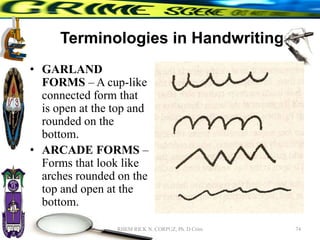 Terminologies in Handwriting
• GARLAND
FORMS – A cup-like
connected form that
is open at the top and
rounded on the
bottom.
• ARCADE FORMS –
Forms that look like
arches rounded on the
top and open at the
bottom.
74
RHEM RICK N. CORPUZ, Ph. D Crim
 
