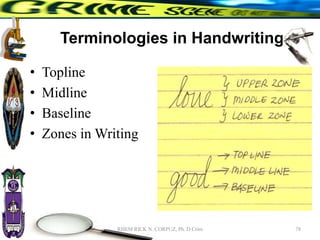 Terminologies in Handwriting
• Topline
• Midline
• Baseline
• Zones in Writing
78
RHEM RICK N. CORPUZ, Ph. D Crim
 