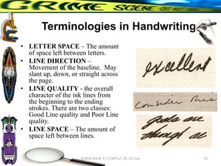Terminologies in Handwriting
• LETTER SPACE – The amount
of space left between letters.
• LINE DIRECTION –
Movement of the baseline. May
slant up, down, or straight across
the page.
• LINE QUALITY - the overall
character of the ink lines from
the beginning to the ending
strokes. There are two classes:
Good Line quality and Poor Line
quality.
• LINE SPACE – The amount of
space left between lines.
82
RHEM RICK N. CORPUZ, Ph. D Crim
 