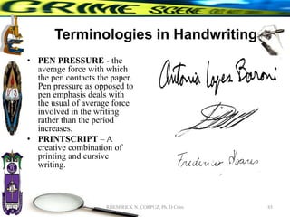 Terminologies in Handwriting
• PEN PRESSURE - the
average force with which
the pen contacts the paper.
Pen pressure as opposed to
pen emphasis deals with
the usual of average force
involved in the writing
rather than the period
increases.
• PRINTSCRIPT – A
creative combination of
printing and cursive
writing.
85
RHEM RICK N. CORPUZ, Ph. D Crim
 