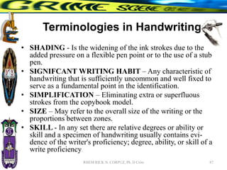 Terminologies in Handwriting
• SHADING - Is the widening of the ink strokes due to the
added pressure on a flexible pen point or to the use of a stub
pen.
• SIGNIFCANT WRITING HABIT – Any characteristic of
handwriting that is sufficiently uncommon and well fixed to
serve as a fundamental point in the identification.
• SIMPLIFICATION – Eliminating extra or superfluous
strokes from the copybook model.
• SIZE – May refer to the overall size of the writing or the
proportions between zones.
• SKILL - In any set there are relative degrees or ability or
skill and a specimen of handwriting usually contains evi-
dence of the writer's proficiency; degree, ability, or skill of a
write proficiency.
87
RHEM RICK N. CORPUZ, Ph. D Crim
 