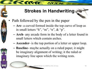 Strokes in Handwriting
• Path followed by the pen in the paper
– Arc- a curved formed inside the top curve of loop as
in small letters “h”, “m”, “n”, & “p”.
– Arch- any arcade form in the body of a letter found in
small letters which contain arches.
– Ascender- is the top portion of a letter or upper loop.
– Baseline- maybe actually on a ruled paper, it might
be imaginary alignment of writing; it the ruled or
imaginary line upon which the writing rests.
90
RHEM RICK N. CORPUZ, Ph. D Crim
 