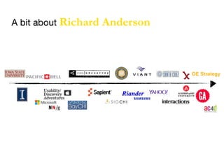 A bit about Richard Anderson
Usability/
Discovery
Adventures
 