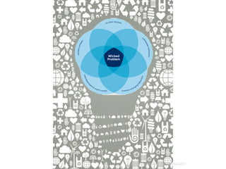 vivifychangecatalyst.wordpress.com
 