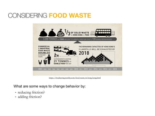 CONSIDERING FOOD WASTE
What are some ways to change behavior by:

• reducing friction?
• adding friction?
https://foodsaving.weebly.com/food-waste-in-hong-kong.html
 