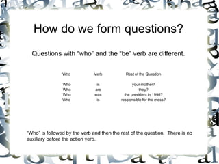 How do we form questions?
  Questions with “who” and the “be” verb are different.


                Who           Verb           Rest of the Question

                Who             is                your mother?
                Who            are                    they?
                Who            was           the president in 1998?
                Who             is         responsible for the mess?




“Who” is followed by the verb and then the rest of the question. There is no
auxiliary before the action verb.
 