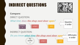INDIRECT QUESTIONS
Compare:
DIRECT QUESTION:
What time does the shop next door open?
INDIRECT QUESTION:
Do you know what time the shop next door opens?
auxiliar
y
subject verb
Questio
n order
Affirmativ
e order
subject verb
No
auxiliar
y
 