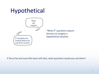 Hypothetical
6
“What if” questions require
learners to imagine a
hypothetical situation
What
will
happen
If I complete the
module before the
end of the month?
If Terry Fox and Louis Riel were still alive, what questions would you ask them?
 