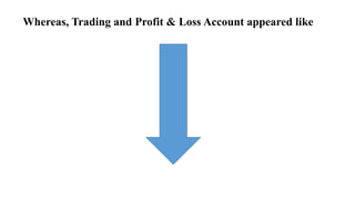 Whereas, Trading and Profit & Loss Account appeared like
 