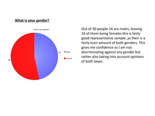 What is your gender?
Out of 30 people 14 are males, leaving
16 of them being females this is fairly
good representative sample ,as their is a
fairly even amount of both genders. This
gives me confidence as I am not
discriminating against any gender but
rather also taking into account opinions
of both sexes.
 