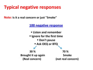Typical negative responses
Note: Is it a real concern or just "Smoke"

                    100 negative response
                      Listen and remember
                     Ignore for the first time
                            Don't pause
                         Ask OEQ or BTQ

                   30 %                        70 %
             Brought it up again               Smoke
              (Real concern)             (not real concern)
 