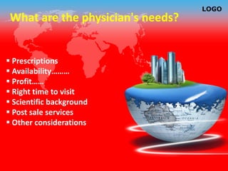 LOGO
 What are the physician's needs?


 Prescriptions
 Availability………
 Profit……
 Right time to visit
 Scientific background
 Post sale services
 Other considerations
 