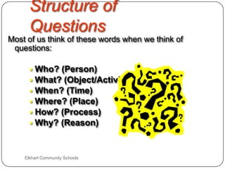 Structure of QuestionsElkhart Community SchoolsMost of us think of these words when we think of questions:Who? (Person)