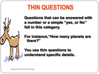 Why? (Reason)How do I find the answers to my questions?Strategy #2-Finding Answers