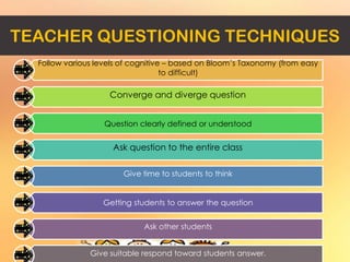 Questioning for critical and creative thinking | PPSX