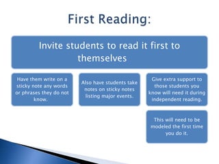 Invite students to read it first to
themselves
Have them write on a
sticky note any words
or phrases they do not
know.

Also have students take
notes on sticky notes
listing major events.

Give extra support to
those students you
know will need it during
independent reading.

This will need to be
modeled the first time
you do it.

 