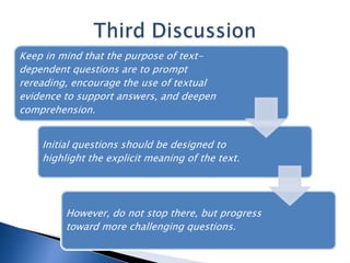 Keep in mind that the purpose of textdependent questions are to prompt
rereading, encourage the use of textual
evidence to support answers, and deepen
comprehension.
Initial questions should be designed to
highlight the explicit meaning of the text.

However, do not stop there, but progress
toward more challenging questions.

 