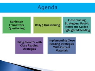 Danielson
Framework
Questioning

Daily 5 Questioning

Using Bloom’s with
Close Reading
Strategies

Close reading
Strategies: Post-It
Notes and Guided
Highlighted Reading

Implementing Close
Reading Strategies
With Current
Materials

 