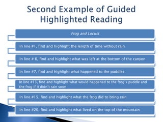 Frog and Locust
In line #1, find and highlight the length of time without rain
In line # 6, find and highlight what was left at the bottom of the canyon
In line #7, find and highlight what happened to the puddles
In line #13, find and highlight what would happened to the frog’s puddle and
the frog if it didn’t rain soon

In line #15, find and highlight what the frog did to bring rain
In line #20, find and highlight what lived on the top of the mountain

 