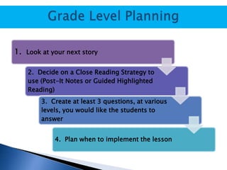 1. Look at your next story
2. Decide on a Close Reading Strategy to
use (Post-It Notes or Guided Highlighted
Reading)
3. Create at least 3 questions, at various
levels, you would like the students to
answer
4. Plan when to implement the lesson

 