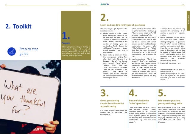 21stCenturySkills
159 160
Q
UE
ST
IO
NI
N
G
Step by step
guide
1.
Prepare
Before going to a meeting or starting a
conversation, think of a set of
questions you would like to ask. Think
how to formu- late them well, so that
they help achieve your goals.
QUESTIONING
2.
Learn and use different types of questions.
3.
Good questioning
should be followed by
active listening
– to make sure you understand the
answers and to encourage the
conversation.
Be careful with the
“why” questions.
“Why” may make the other person
feel awkward, threat- ened,
provoked, asked to justi- fy their
actions, and put them in a defensive
state. Try to re- phrase the question
so that the other person feels more
comfortable, e.g. “Tell me more
about…”.
4. 5.
Take time to practice
your questioning skills.
Become conscious about how you
formulate your questions. Start using
more open ques- tions and see how
it affects a conversation. Notice your
col- league’s questioning skills. Just
by paying attention and put- ting
some effort you will notice a
difference.
2. Toolkit The answers you get depend on the
questions you ask:
a. Closed questions – also called
polar questions – those that can
be answered by “yes”, “no” or
“maybe” – are good for getting a
quick answer, concluding a dis-
cussion or testing your un-
derstanding. “So, if I do xxx, zzz
will happen?” A wrong- ly placed
closed question can end a
conversation.
b. Open-ended questions are those
that keep people talking. They
often start with 5Ws and H or
Rudyard Kipling’s “six honest
serv- ing men” - “Who”, “What”,
“Where”, “When”, “Why” and
“How”. If you ask your colleague
“Why are you interested in this
project”, they cannot just
answer “yes” or “no”. There are
all kinds of open questions that
encourage a conver-
sation, creative discussion, allow
to gather more infor- mation, e.g.
“Give me an ex- ample of…”, “Tell
us about your journey”, etc.
c. Factual questions are sim- ilar to
closed-ended ques- tions as they
can be an- swered with a short
phrase and don’t lead to a longer
conversation. For exam- ple,
“What’s his name?” or “What
time does the meet- ing start?”
As the name has it, this kind of
questions al- low to collect the
facts.
d. Leading questions – “Don’t you
agree…?”, “Don’t you want keep
working on this project you’ve
invested so much in?” – are not
real- ly useful (unless you are
trying to make somebody
confess of a crime). They help to
get the answer you want but
make the other person feel they
don’t have
a choice. If you ask a lead- ing
question, try correcting it by
adding a second or oposite
option.
e. Funnel questions involve asking
for more and more details,
starting with gener- al questions
that are often closed, and then
adding more open-ended ques-
tions. Funnel technique is often
used by detectives, but can also
be applied to help a person feel
more comfortable, as the con-
versation starts with sim- ple
questions and gradually
progresses into details.
f. Rhetorical questions are
asked to engage the lis- tener or
getting people to
agree with your point of view.
“Isn’t this a great of- fice space?
Wouldn’t you love to have this
view?”
 