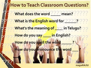 ??????????????????????????????
??????????????????????????????
??????????????????????????????
??????????????????????????????
??????????????????????????????
??????????????????????????????
??????????????????????????????
??????????????????????????????nagaRAJU
How toTeach Classroom Questions?
What does the word _____ mean?
What is the English word for ______?
What's the meaning of ____ inTelugu?
How do you say ____ in English?
How do you spell the word _____ ?
How do you pronounce the word ___ ?
 