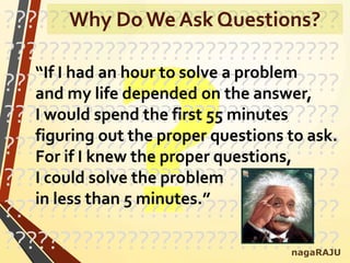 ??????????????????????????????
??????????????????????????????
??????????????????????????????
??????????????????????????????
??????????????????????????????
??????????????????????????????
??????????????????????????????
??????????????????????????????
“If I had an hour to solve a problem
and my life depended on the answer,
I would spend the first 55 minutes
figuring out the proper questions to ask.
For if I knew the proper questions,
I could solve the problem
in less than 5 minutes.”
nagaRAJU
Why Do We Ask Questions?
 