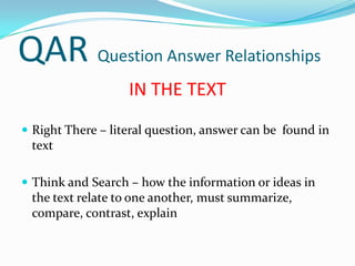 QAR Question Answer RelationshipsIN THE TEXTRight There – literal question, answer can be  found in text
