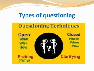 Questioning teaching method | PPT