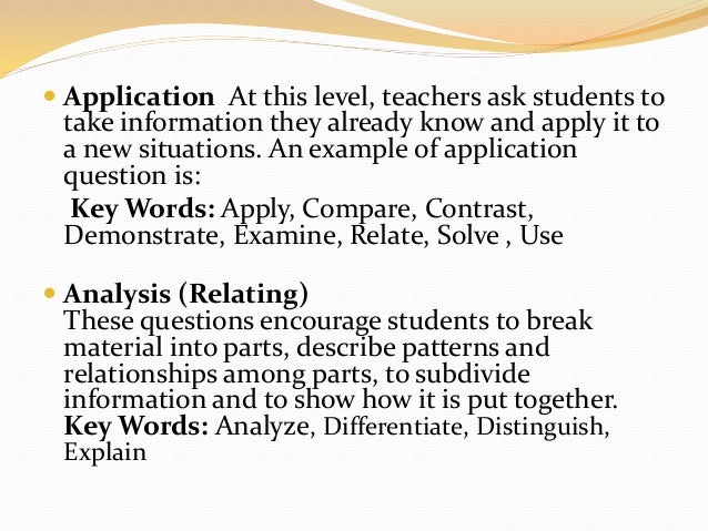 Questioning teaching method