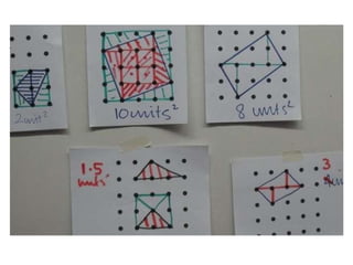 Workshop on Questioning Techniques in Primary Maths | PPT