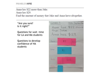 Workshop on Questioning Techniques in Primary Maths | PPT
