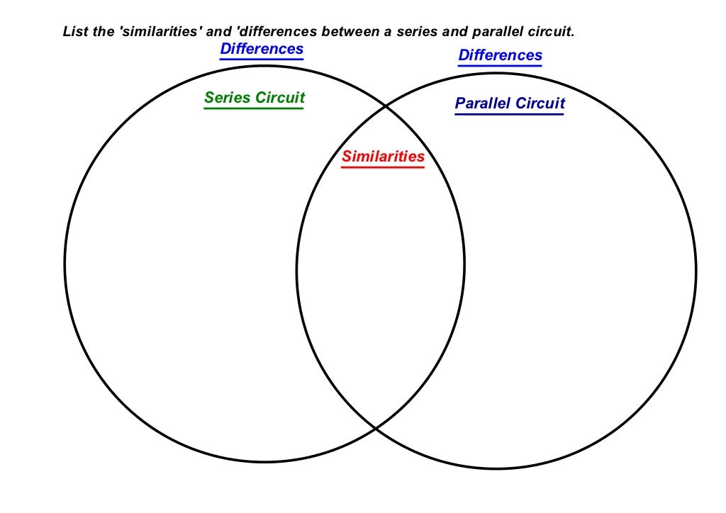 Series And Parallel Circuits Venn Diagram Series And Parallel A Visual