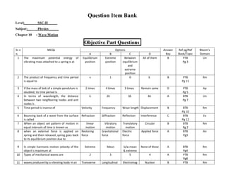 important questions class 10 federal board physics | PPT